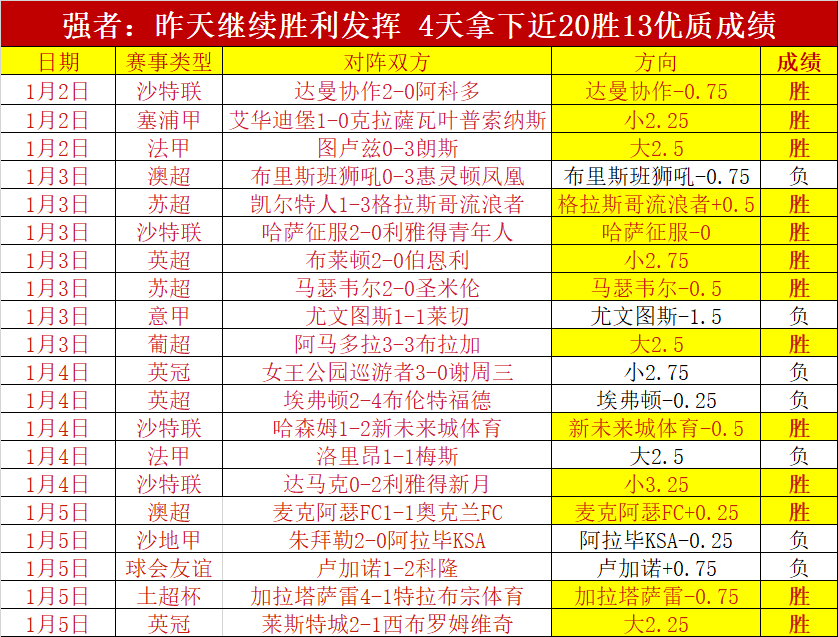 荷兰国家队,宣布,廷伯因健康,BaoWei,Sports,宝威体育,体育直播,体育赛事,APP下载,官方网地址