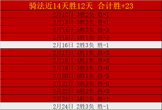 欧冠激情对,谁能轻松通,一展雄风,BaoWei,Sports,宝威体育,体育直播,体育赛事,APP下载,官方网地址