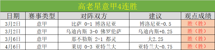 库尼亚角球,制胜,狼队以,BaoWei,Sports,宝威体育,体育直播,体育赛事,APP下载,官方网地址