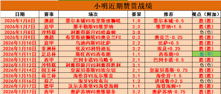 欧协杯专家,推荐,巴赫切希尔,BaoWei,Sports,宝威体育,体育直播,体育赛事,APP下载,官方网地址