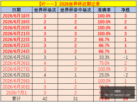 宝威体育,宝威体育官网,宝威体育App,宝威体育官网,宝威体育App,宝威体育直播,宝威体育娱乐,宝威体育平台
