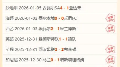 《马尔坎宁休战，爵士火力全开？揭秘轮休背后的得分悬疑》