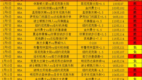 “十将国足与沙特交锋，林良铭表现亮眼蒋光太受伤离场，1-0憾负阿拉伯战神”