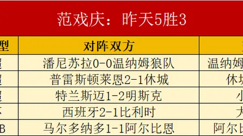 宝威体育 154004
