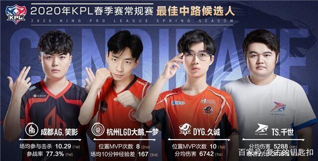 战术素养这