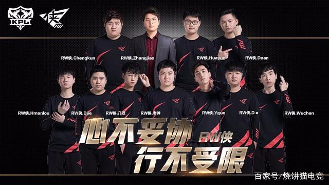 现代科技的